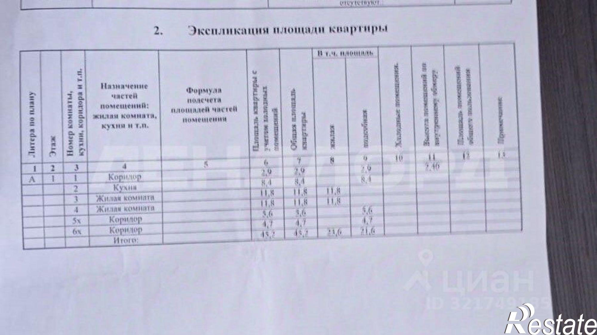 Купить квартиру за 2 400 000 рублей на ул Петрожицкого, 15/2