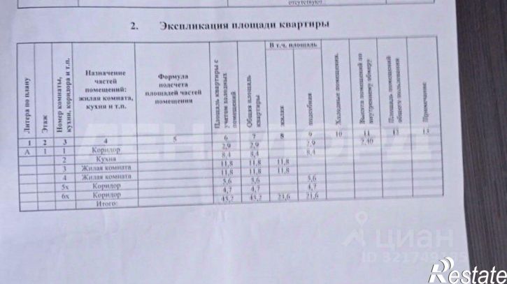 2-комн квартира ул Петрожицкого, 15/2,  д. 15/2