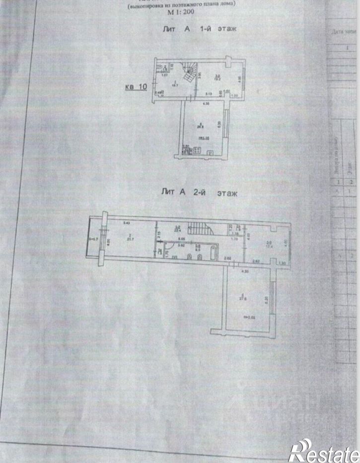 4-комн квартира Красноармейская улица, 91,  д. 91