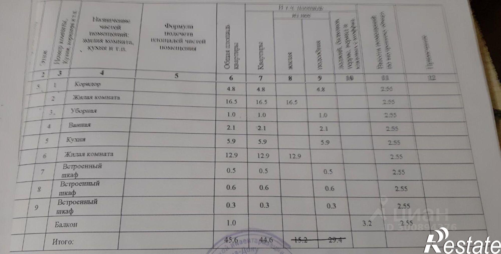 Купить квартиру за 3 650 000 рублей на Магнитогорская улица, 3/1