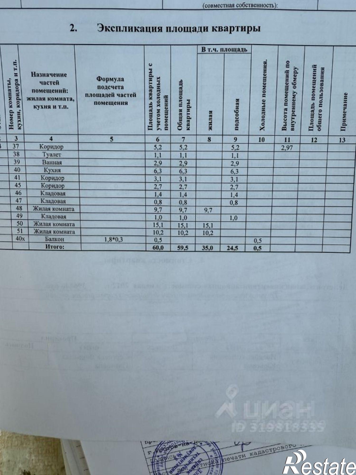 Купить квартиру за 13 000 000 рублей на ул Большая Садовая, 71/16