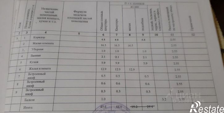 2-комн квартира Магнитогорская улица, 3/1,  д. 3/1