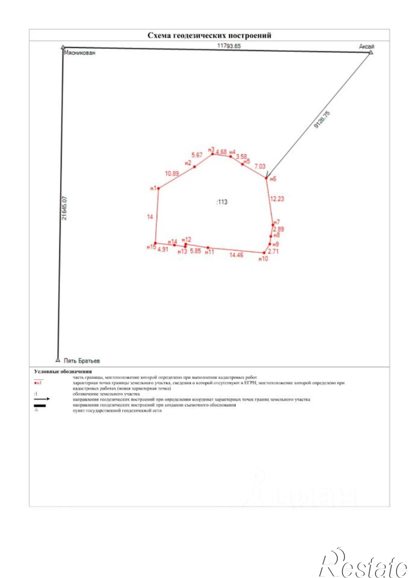 Купить землю, земельный участок за 4 940 000 рублей на ул 1-я Левая, 11