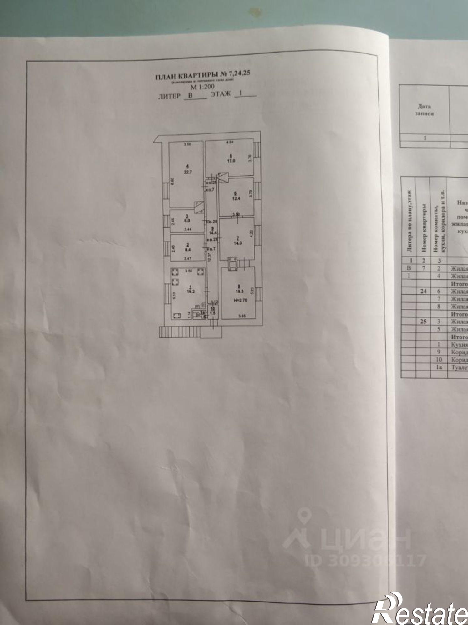 Купить квартиру за 14 000 000 рублей на ул Филимоновская, 111