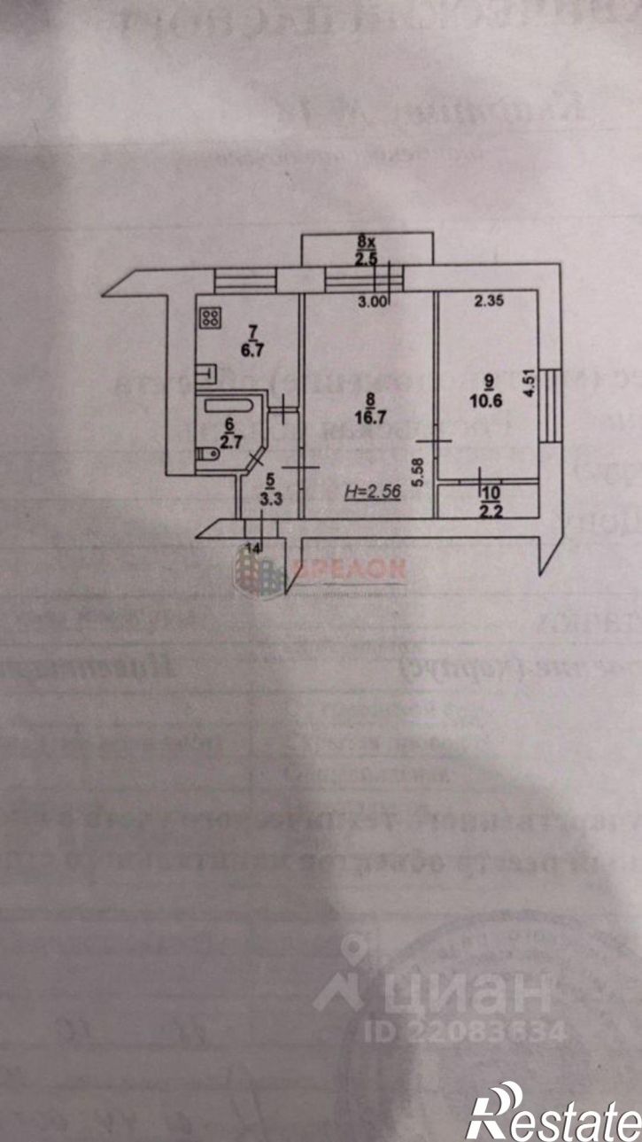 2-комн квартира пр-кт Стачки, 193,  д. 193