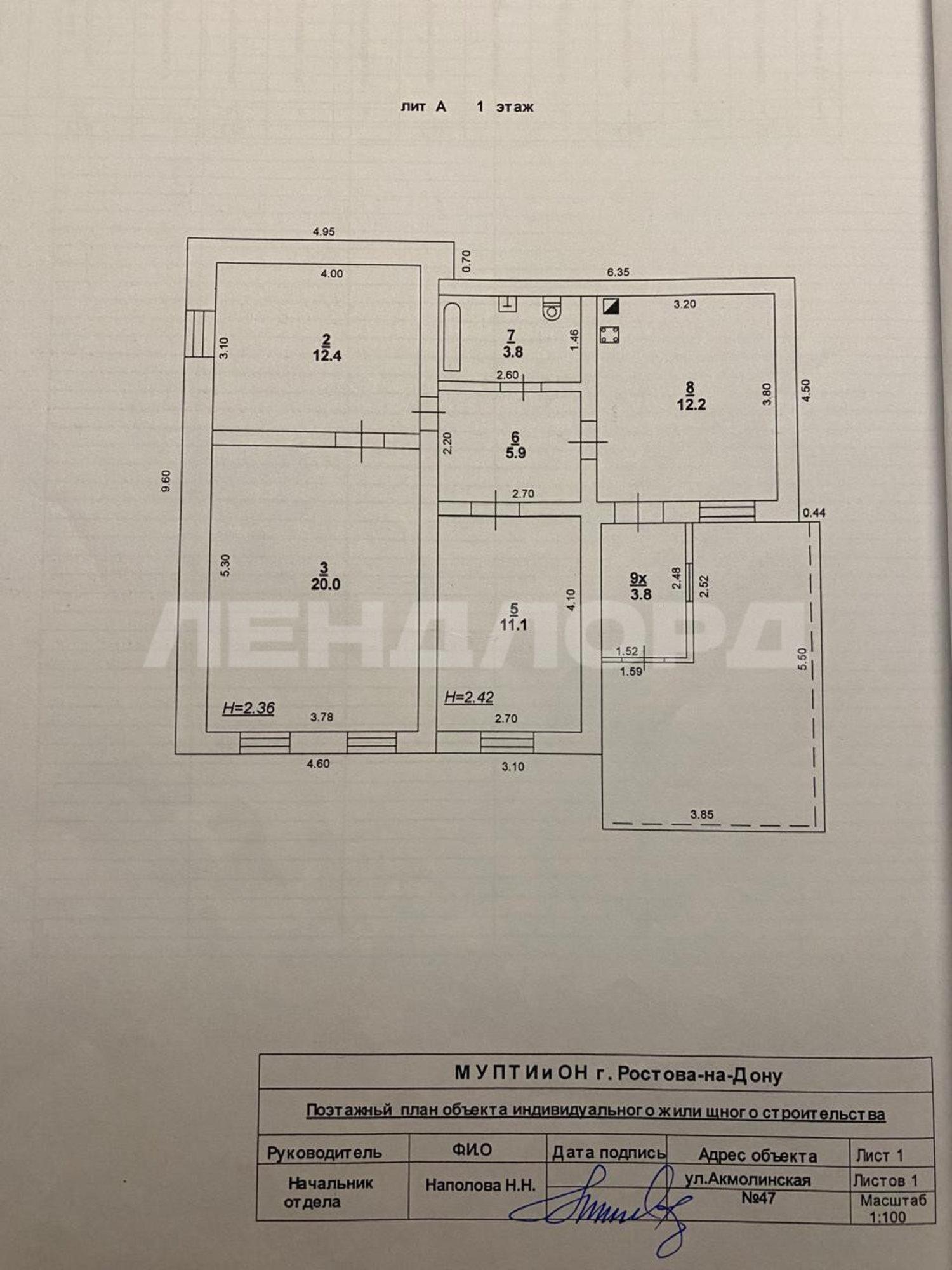 Сдать дачу, дом, коттедж за 30 000 рублей на Акмолинская улица