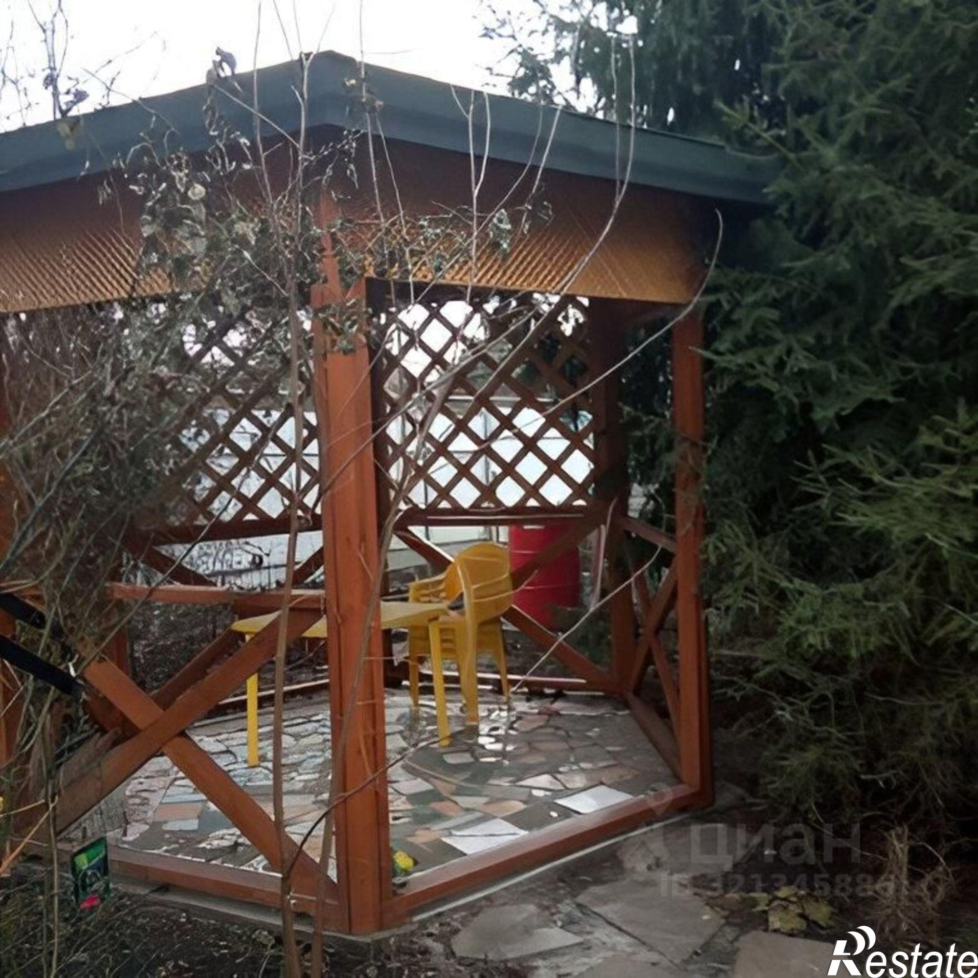 Сдать дачу, дом, коттедж за 20 000 рублей на ул Масштабная, 84