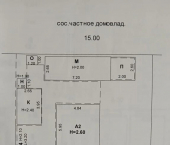 земля 3.1 сот Кемеровская ул.